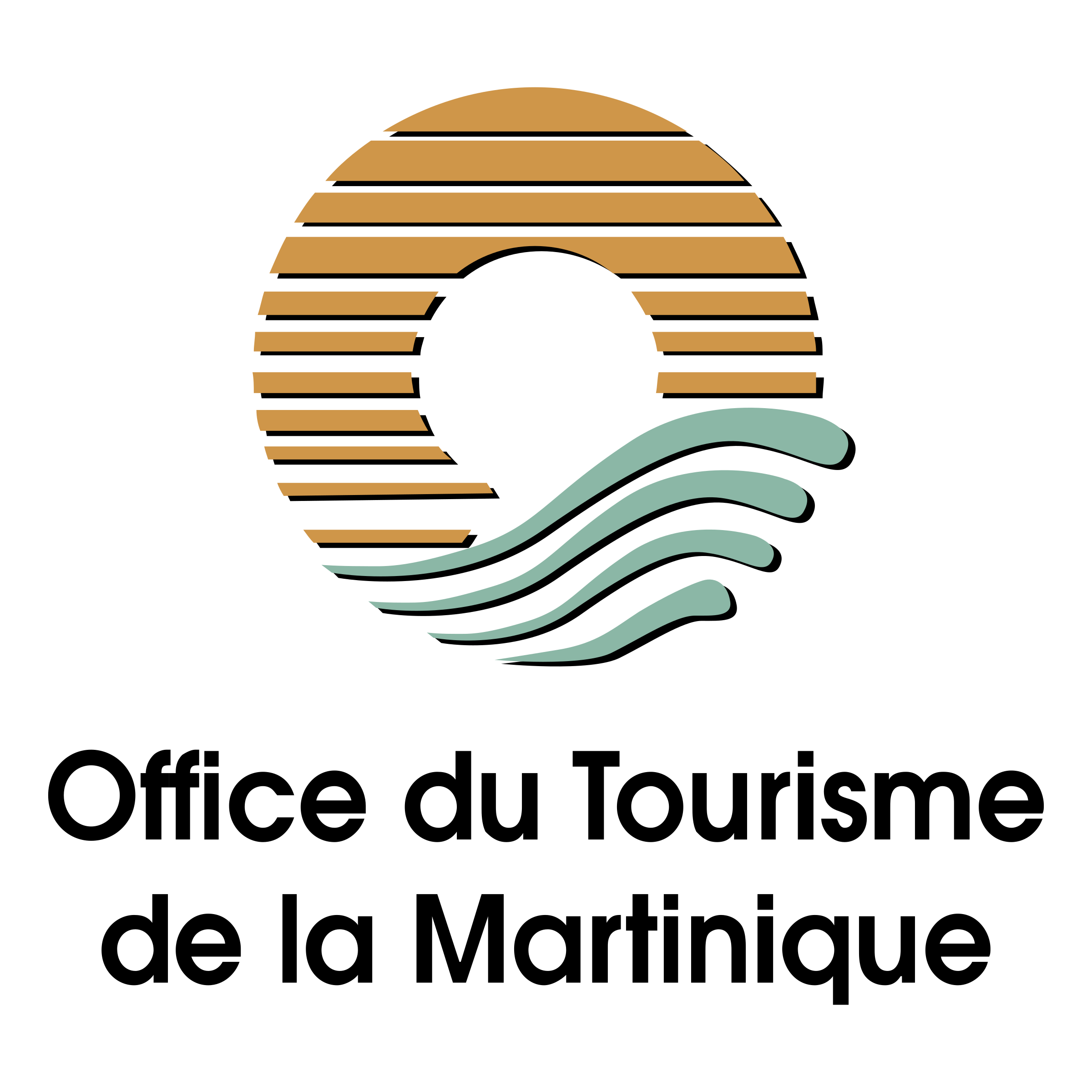 La Martinique — Comité Martiniquais du Tourisme